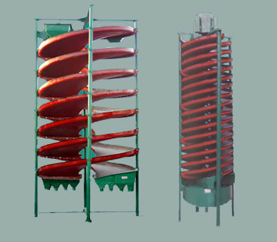 玻璃鋼螺旋溜槽 玻璃鋼螺旋溜槽